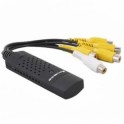 USB DVR monitorovací a záznamové zařízení pro PC/notebook